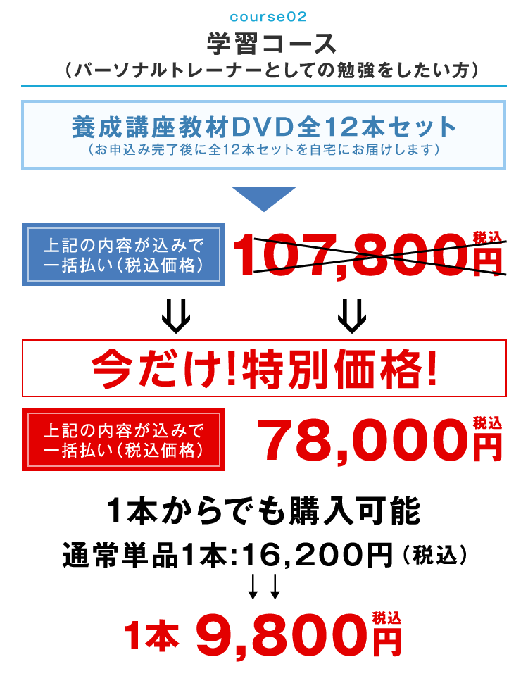 nano通信養成講座