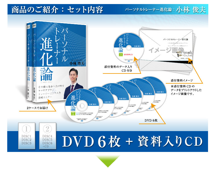商品1(DVD6枚組):添付資料(CD1枚)と資料テキスト込み